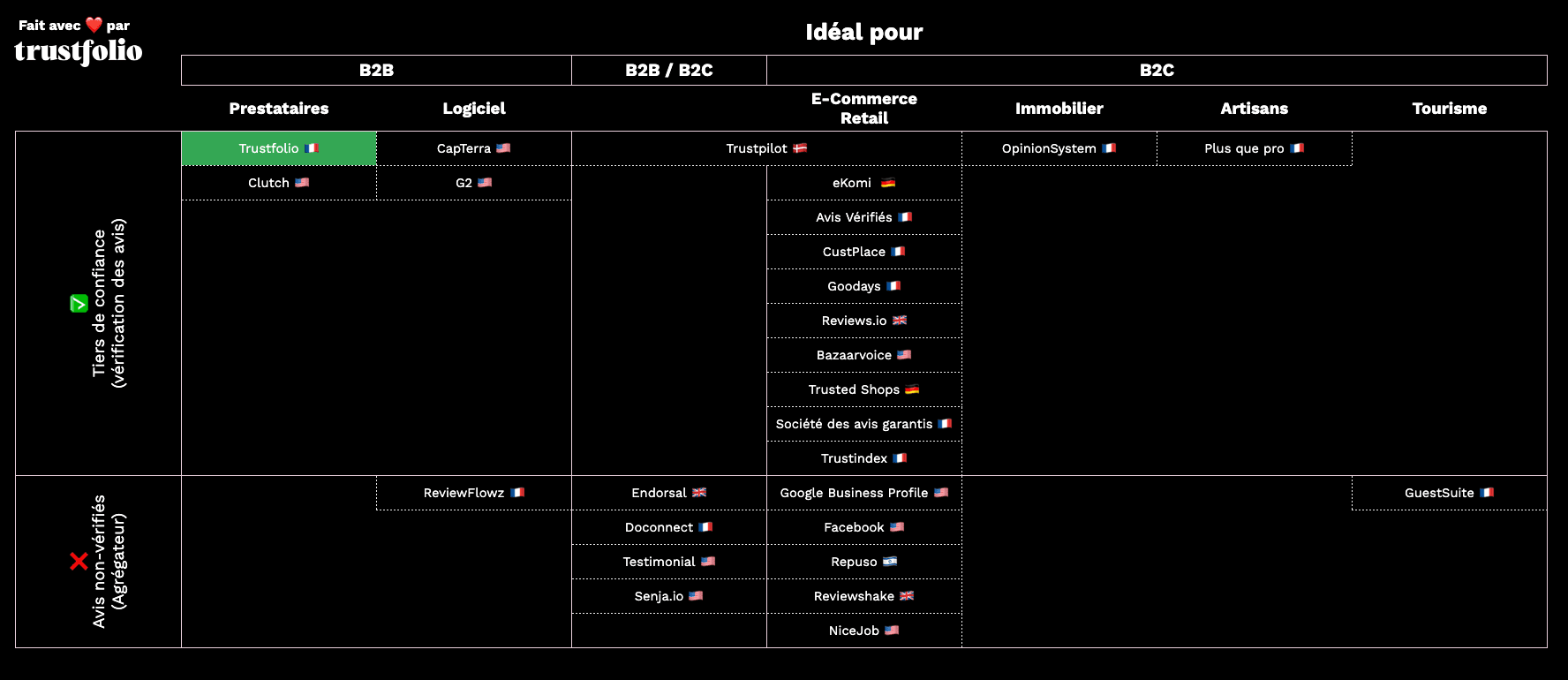 Capture d’écran 2024-10-24 à 19.01.50.png