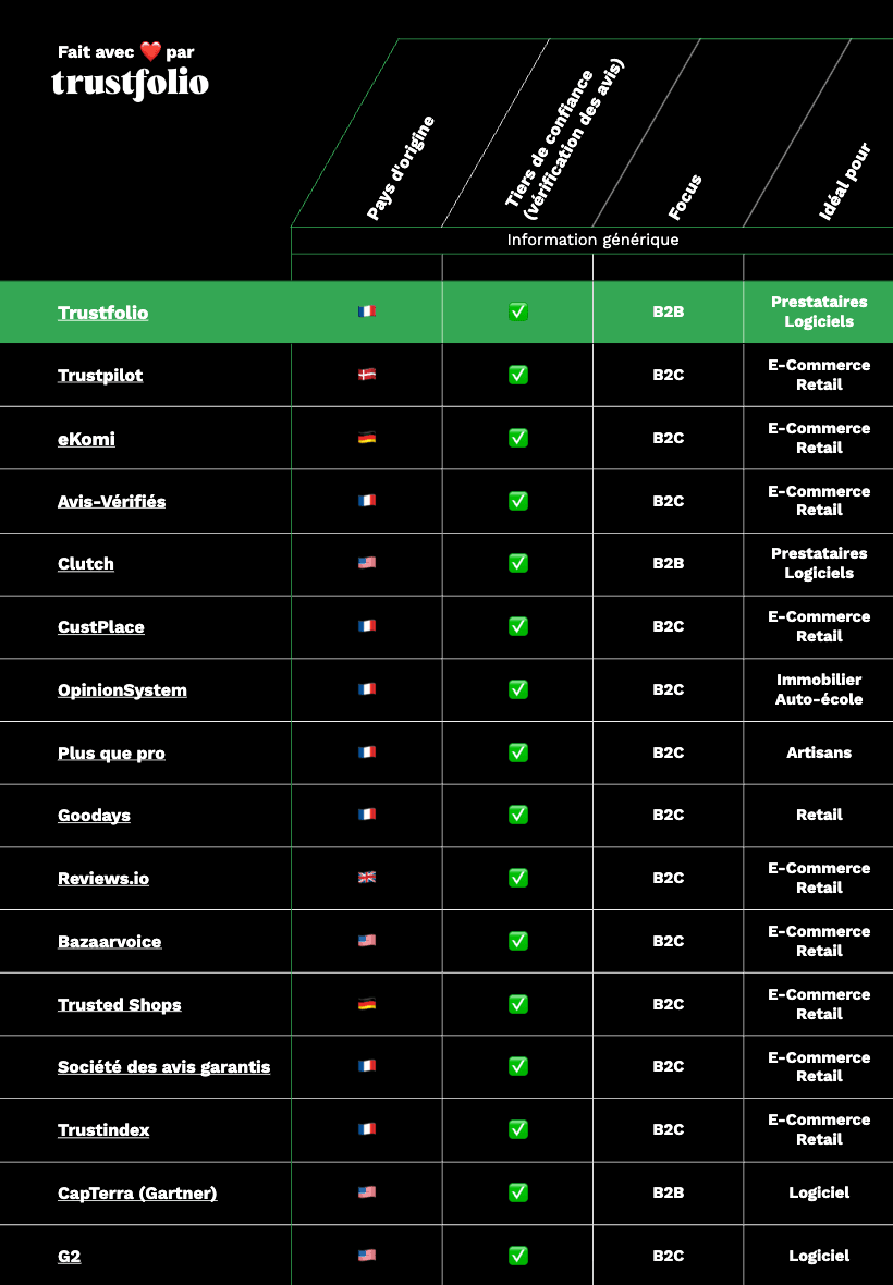 Capture d’écran 2024-10-24 à 19.06.19.png