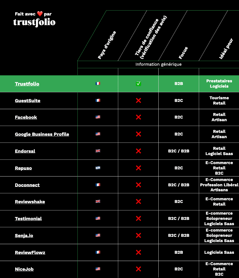 Capture d’écran 2024-10-24 à 19.06.43.png